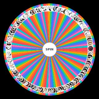 Spin the Wheel: Jujutsu Kaisen: All Characters