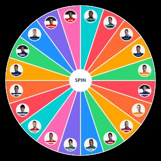 Random Formula 1 2023 Drivers Championship Wheel