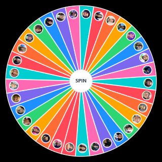 Spin the Wheel: Right Wing Influencers & Commentators