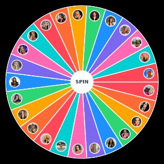 Spin the Wheel: MUJERES MAS HERMOSAS DE ARGENTINA