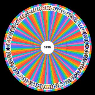 All Sonic Games (Sep 2024) Wheel