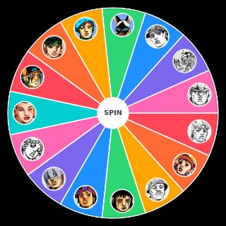Jojolands Characters (uptated) ⛱︎✈︎ Wheel