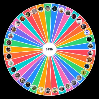 Мемы Wheel