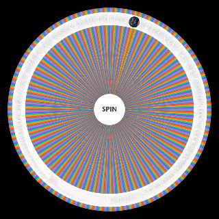 Random Complete Souls like Boss/Miniboss Quality (Ultimate) Wheel