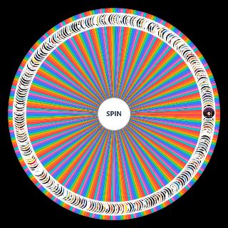 Random IMDb Top 250 Wheel