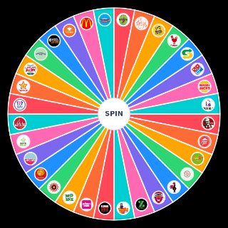 THE ULTIMATE AUSTRALIAN FAST FOOD Random Picker