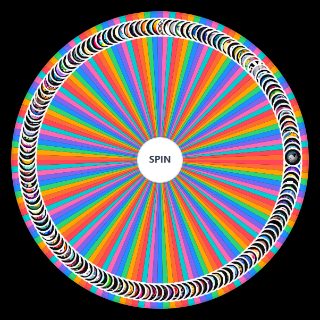 Spin the Wheel: OSC youtubers