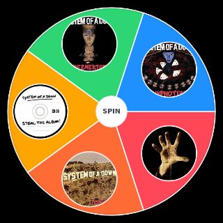 System of a Down Albums Wheel