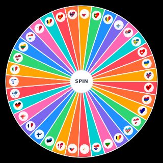 Spin the Wheel: Eurovision