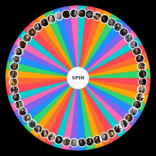 Women In Game Of Thrones Wheel