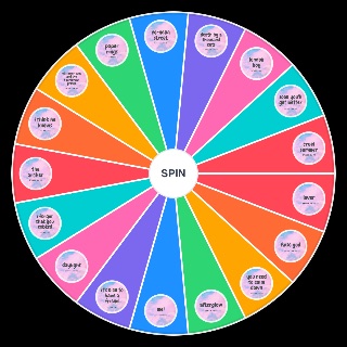 "Lover" by Taylor Swift songs Wheel