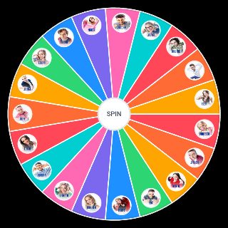 Spin the Wheel: GRAN HERMANO 19 ESPAÑA 2024 GH19