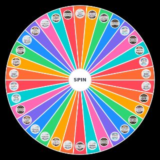 Spin the Wheel: Wanna One Songs