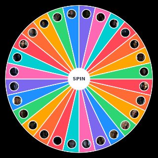 Random Teen Wolf Werewolves Wheel