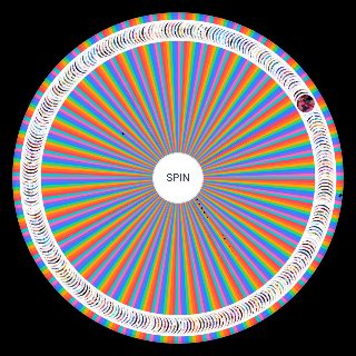 Fate Waifus (Updated) Wheel