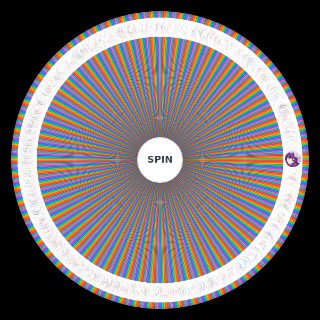 Spin the Wheel: Touhou Lost Word (Costumes, NPCs, Units)