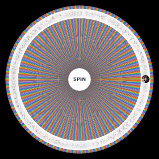 Random The Biggest Death Battle Matchup (1000 Matchups) Picker