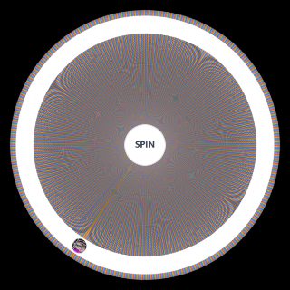 Random Combatants for Every Death Battle Series Used Wheel