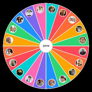 Персонажи Кухни Wheel