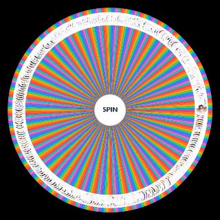 Random Genshin, Star rail, ZZZ Wheel