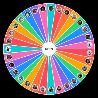 Türk Fitness Youtuberlar Wheel