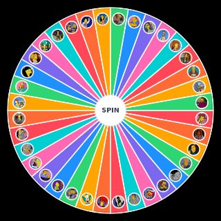 Spin the Wheel: Los Simpson | Personajes secundarios
