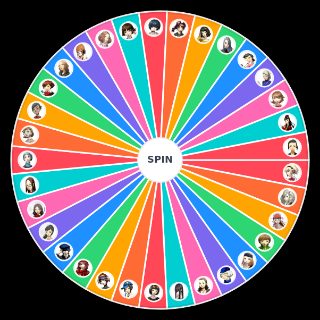 Persona 3/4/5 waifus 2 Random Generator
