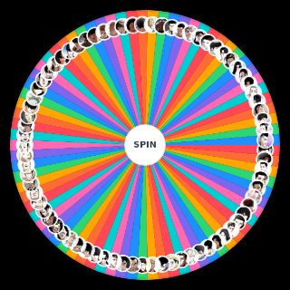 Random Lookism characters Wheel
