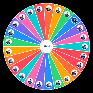 Inter Milan players 2024/25 Wheel
