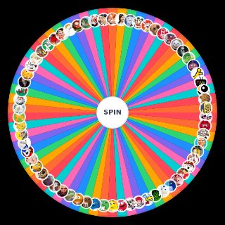 Spin the Wheel: Product Mascots