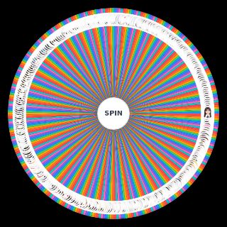 Random All AKB48 members (1ki 19ki) Wheel