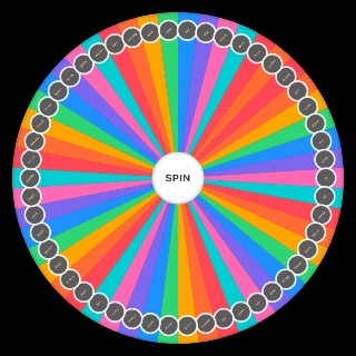 Random pet names/terms of endearment Wheel