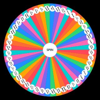 Spin the Wheel: Book Boyfriends (popular YA books)