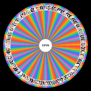 Spin the Wheel: Protagonistas de anime