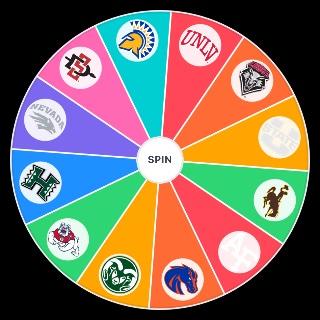 Pick a Random Mountain West Team Logos