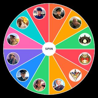 C&C Generals Zero Hour Commanders and Factions Random Generator