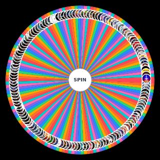 All "Canon" MCU Wheel
