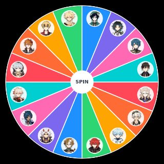 Choose a Random Genshin Impact Characters You Feel Most Comfortable With