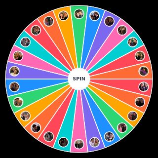 Choose a Random Gilmore Girls Couples