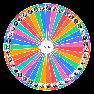 Random Todos os Presidentes do Brasil Wheel