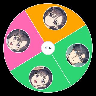 Random MILGRAM Characters (UPDATED All Trials) Wheel