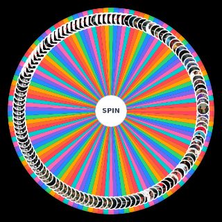 Spin the Wheel: Playboi Carti Song 2021 (including unreleased & feats)