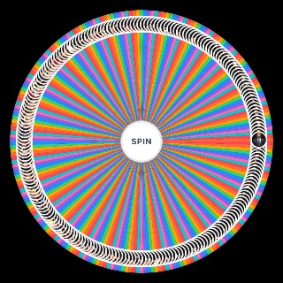 Spin the Wheel: 2024 FULL WWE ROSTER