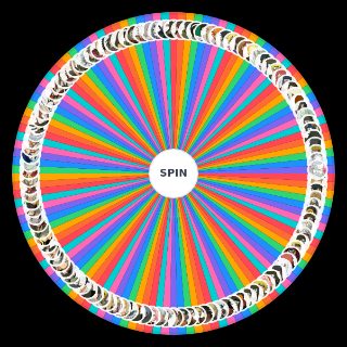 Spin the Wheel: Naruto Storm 4 Playable Characters