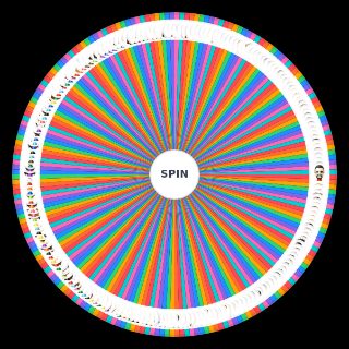 Wii Sports & Wii Sports Resort CPUs Random Generator