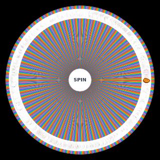 Spin the Wheel: Stardew Valley Gifts General