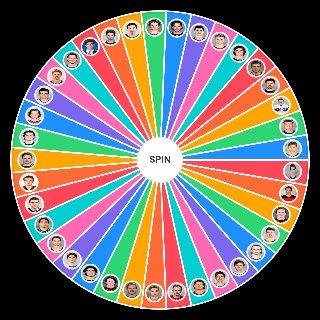 Spin the Wheel: Hot NHL Players
