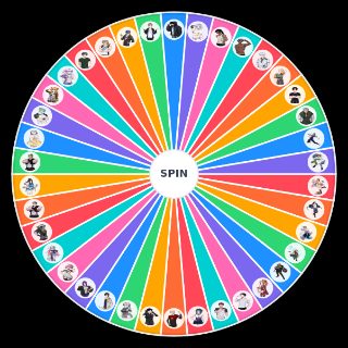 The Spike : Cross All Character (S , S, S+) Random Generator