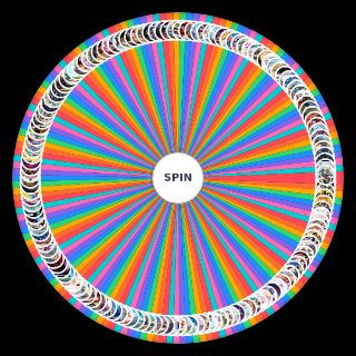 Spin the Wheel: Anime