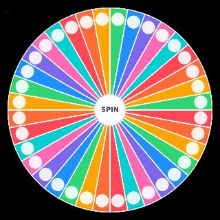 Random Candidatos Peru Wheel